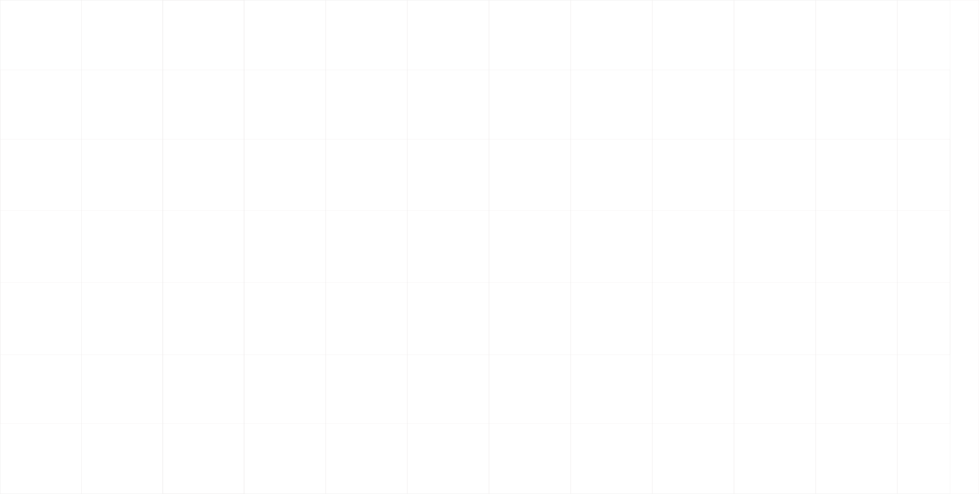 grid