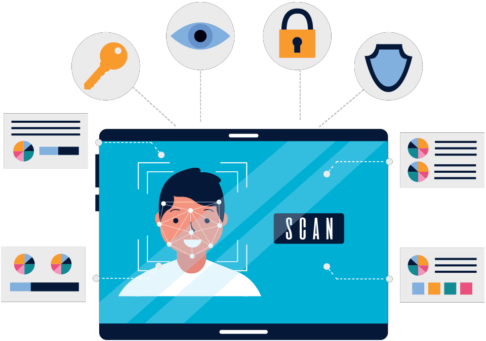 Touch Free Attendance