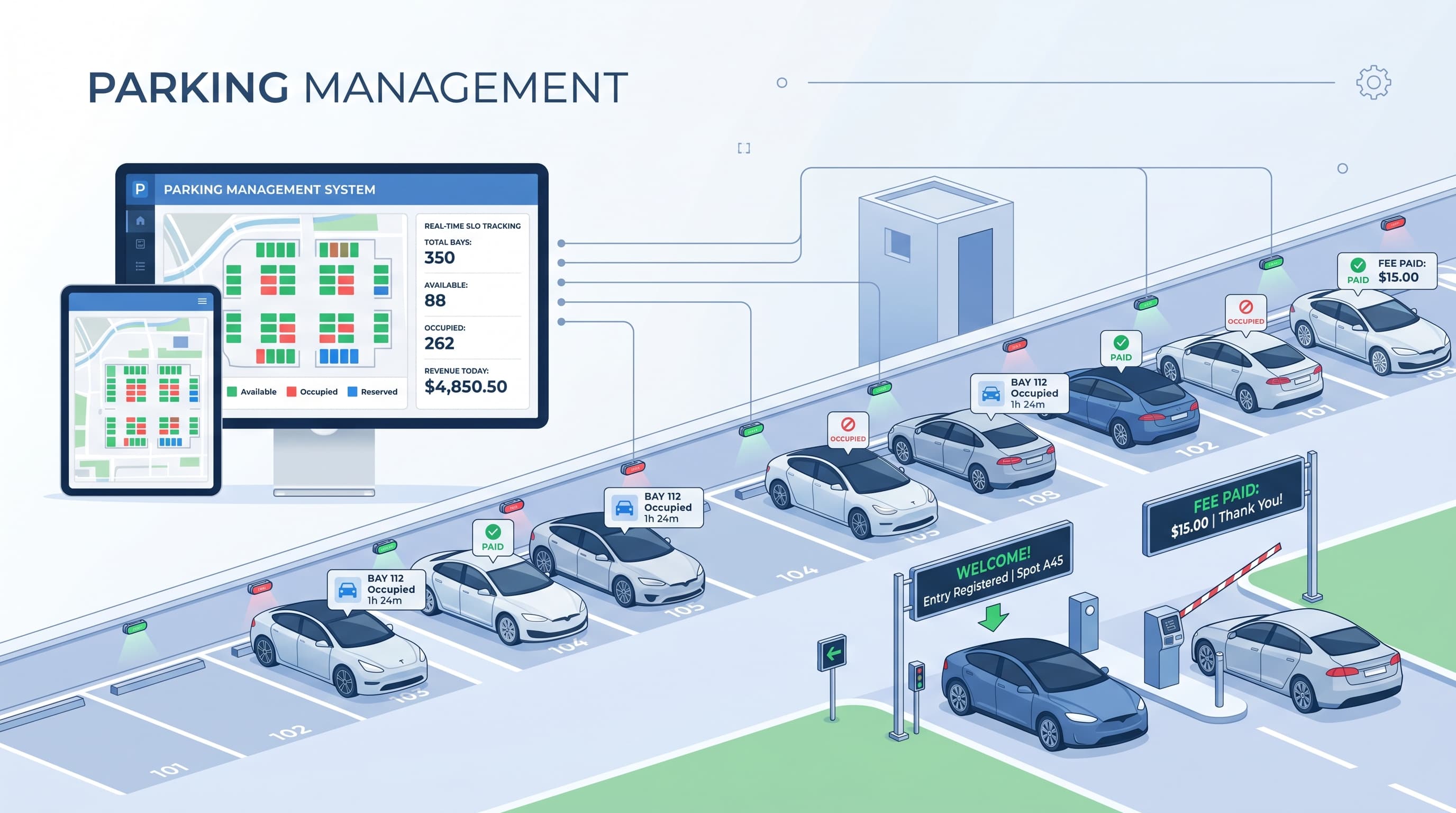 Parking Management