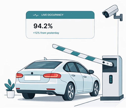 Parking System