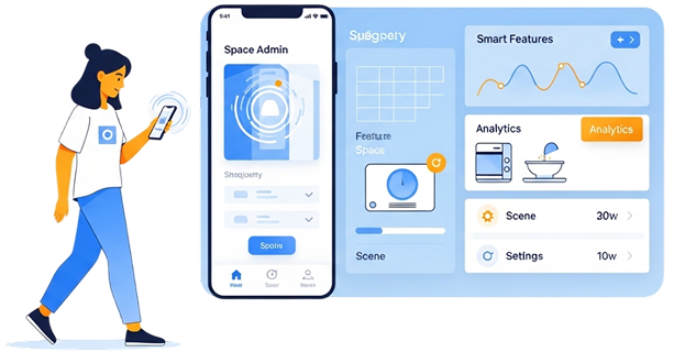 IoT office access